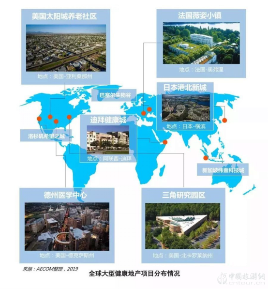 報(bào)告:旅游目的地+醫(yī)療康養(yǎng) 探索健康未來(圖6)