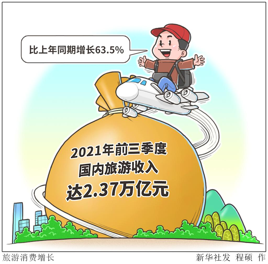 2021年前三季度國內(nèi)旅游收入達2.37萬億元(圖1)